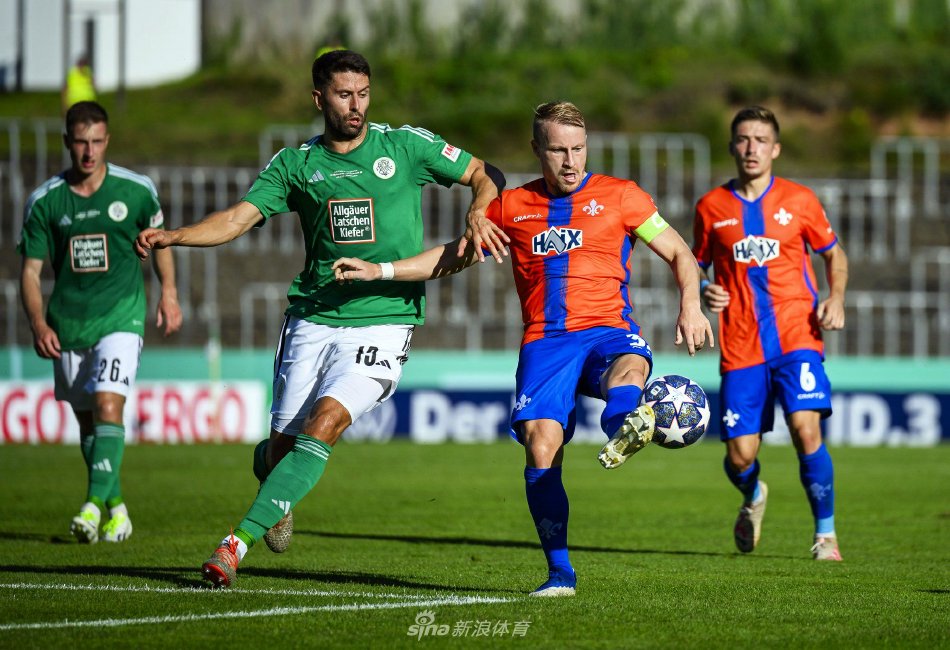 足球的未来 足球的未来